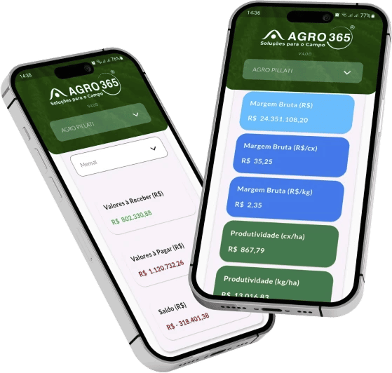 celular-sistema-agro365-agronegocio